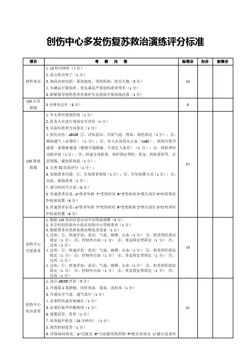 创伤中心多发伤复苏救治演练评分标准