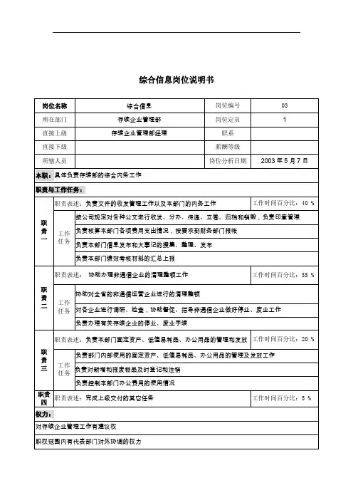 通信行业部门岗位说明书(107个)46