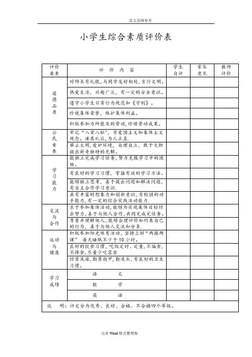 小学生综合素质评价(表)【范本模板】