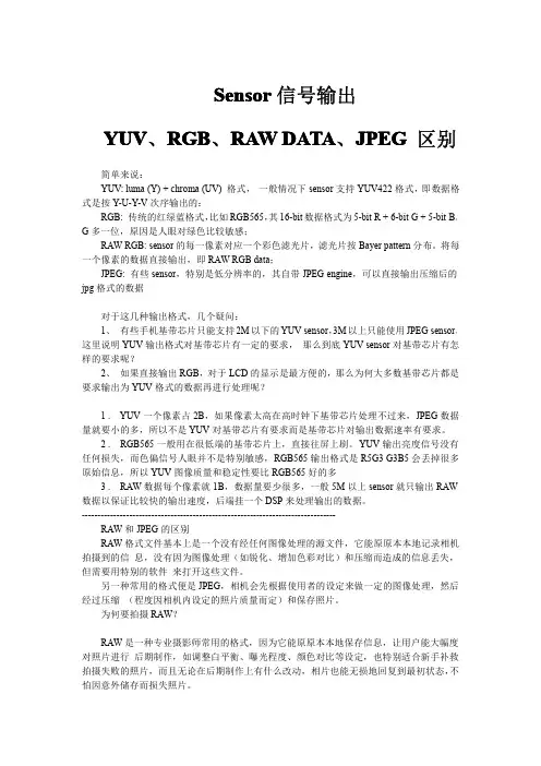 YUV、RGB、RAW DATA、JPEG 区别