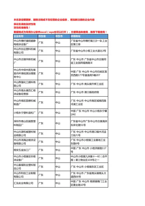 2020新版广东中山塑料机械设备企业公司名录名单黄页联系方式大全59家