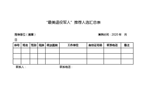 “最美退役军人”推荐表标准模板