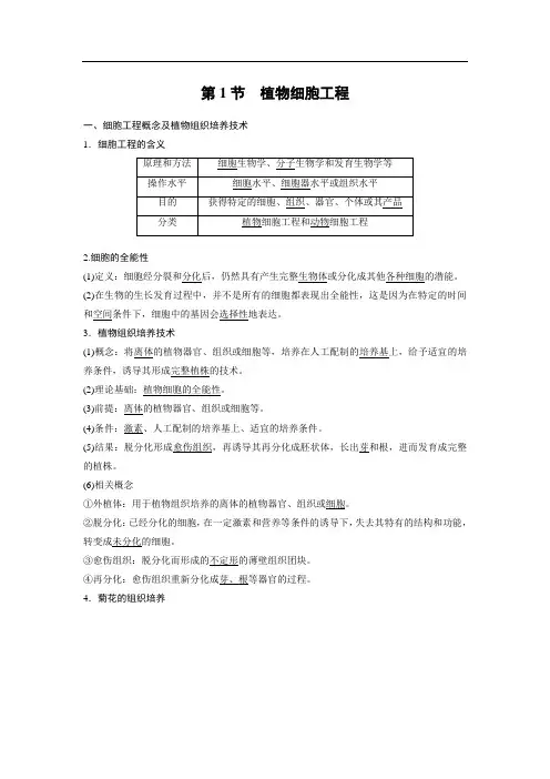 第二章  细胞工程 第1节 植物细胞工程