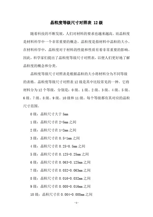 晶粒度等级尺寸对照表 12级