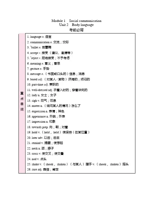 沪教牛津版八年级下Unit 2 Body language 考前必背