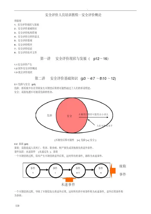 安全评价人员培训教程—安全评价概论