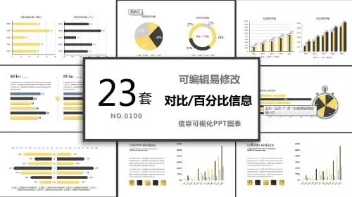 对比、百分比信息可视化PPT图表