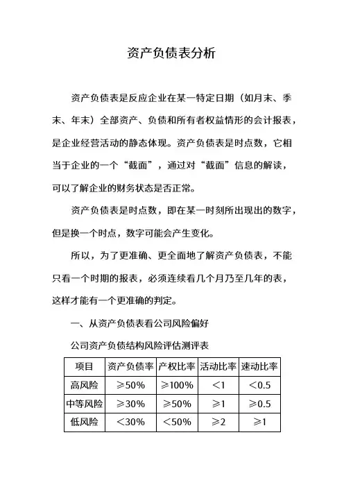 资产负债表分析