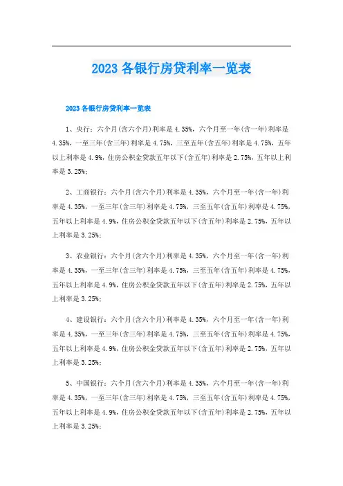 2023各银行房贷利率一览表