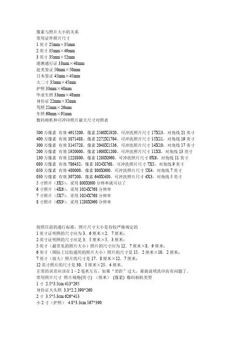 像素与照片大小的关系