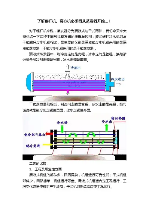 了解螺杆机、离心机必须得从蒸发器开始...！