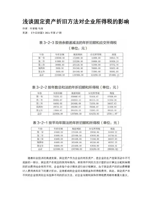 浅谈固定资产折旧方法对企业所得税的影响