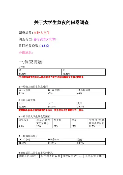 关于大学生熬夜的问卷调查