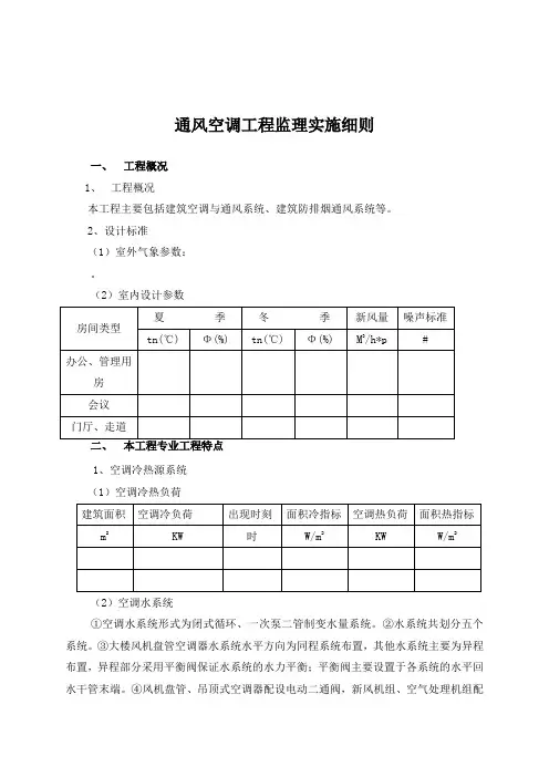 通风与空调工程监理细则