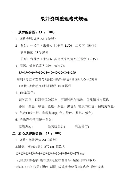 常规录井资料整理规范