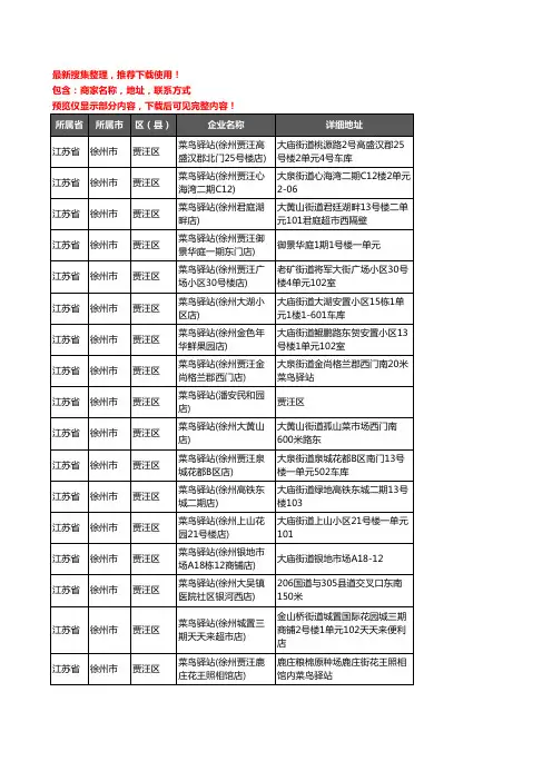 新版江苏省徐州市贾汪区菜鸟驿站企业公司商家户名录单联系方式地址大全68家