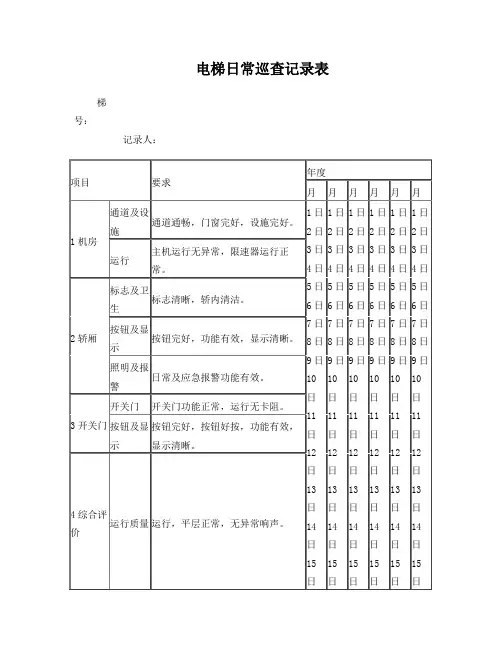 电梯日常巡查记录表
