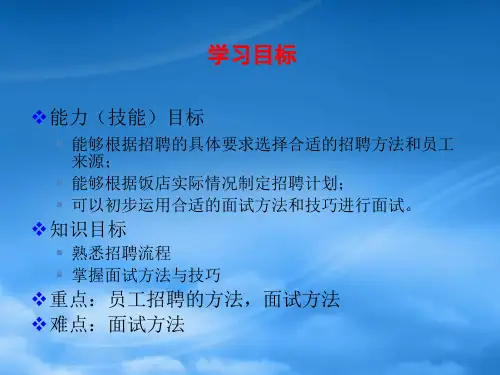 精选酒店人力资源培训员工招聘与配置