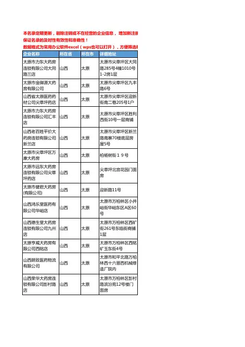2020新版山西省太原中药饮片工商企业公司名录名单黄页联系方式大全116家