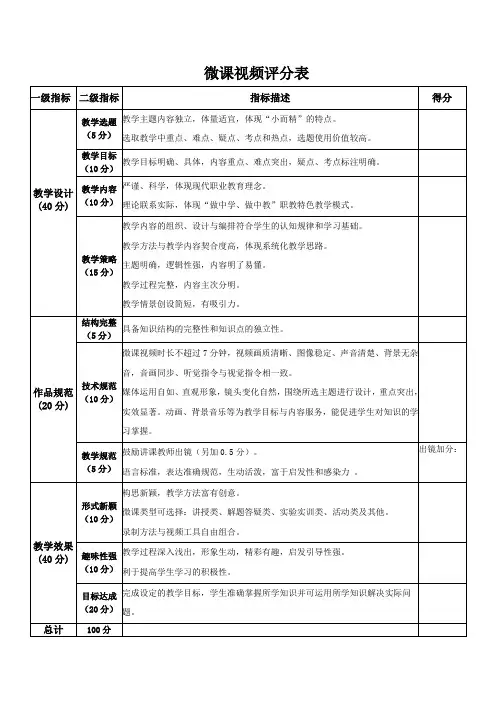 微课评分表