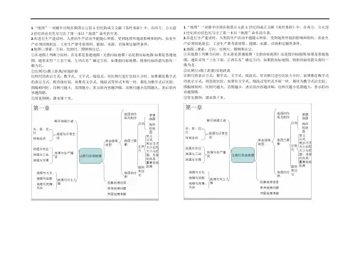 初一上 第1章 让我们走进地理知识点