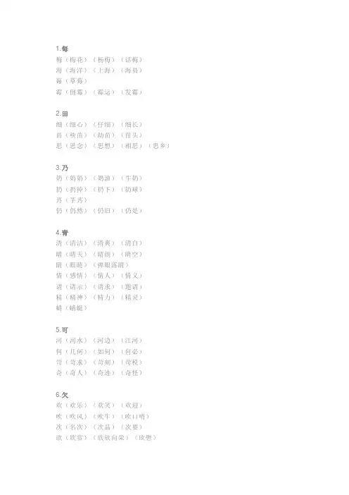 必考“加偏旁组新字”分类汇总