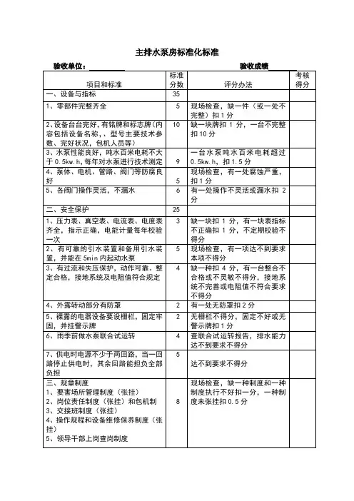 标准化主排水泵房标准