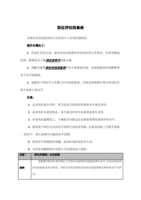 公司职位评估因素表