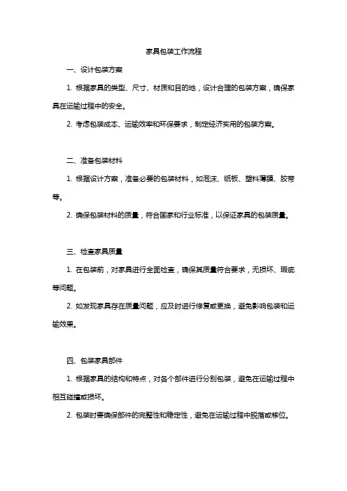 家具包装工作流程