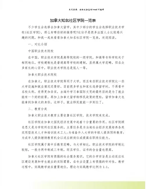 加拿大知名社区学院一览表