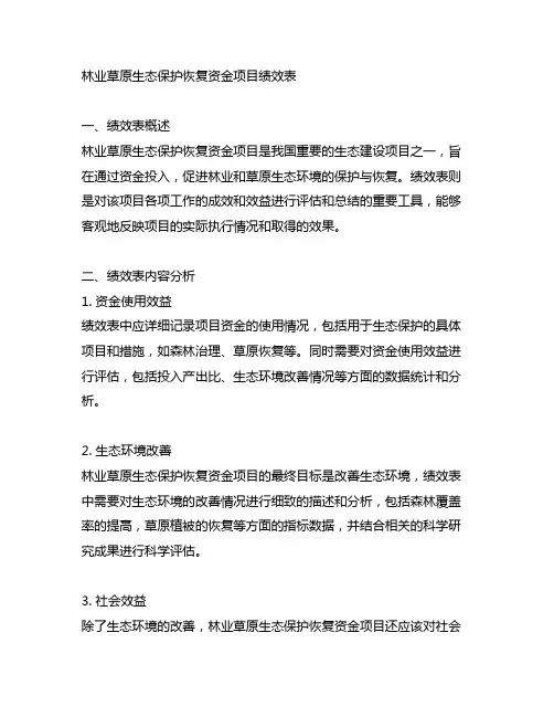 林业草原生态保护恢复资金项目绩效表