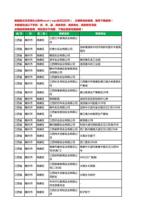 2020新版江西省赣州市南康区实业有限公司工商企业公司商家名录名单黄页联系电话号码地址大全72家