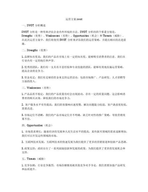 运营方案swot