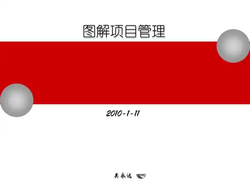PM-PMBOK图解项目管理(完整版-经典!)