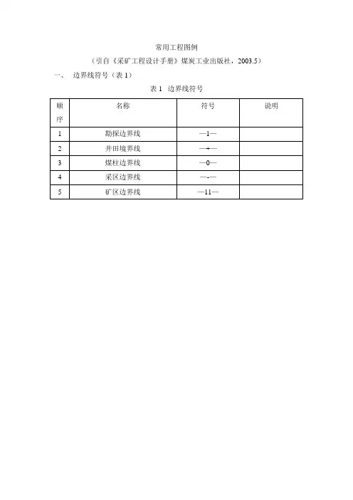 常用工程图例
