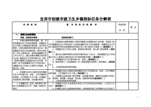 宜宾市创建市级卫生乡镇任务分解表