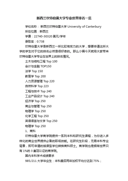 新西兰坎特伯雷大学专业世界排名一览