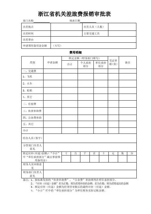 浙江省差旅费报销审批表