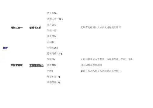 经典奶茶饮品制作方法