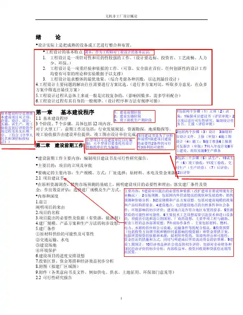 武汉理工大学《无机非金属工厂设计概论》重点
