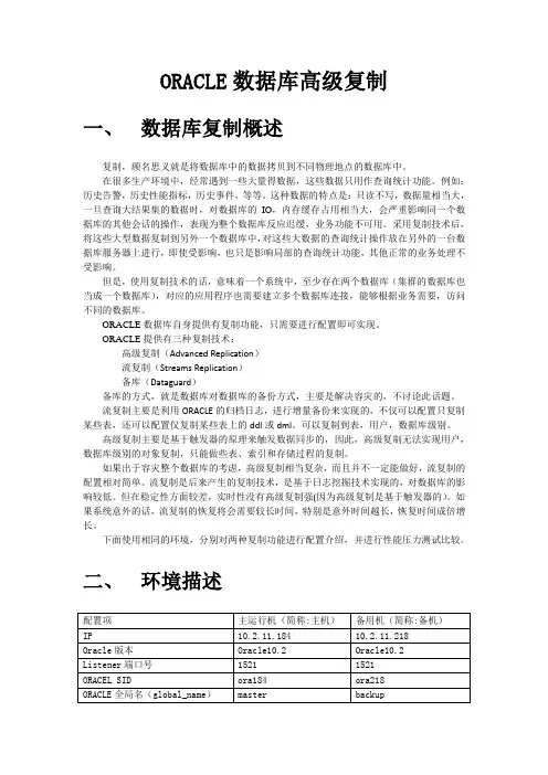 ORACLE数据库复制