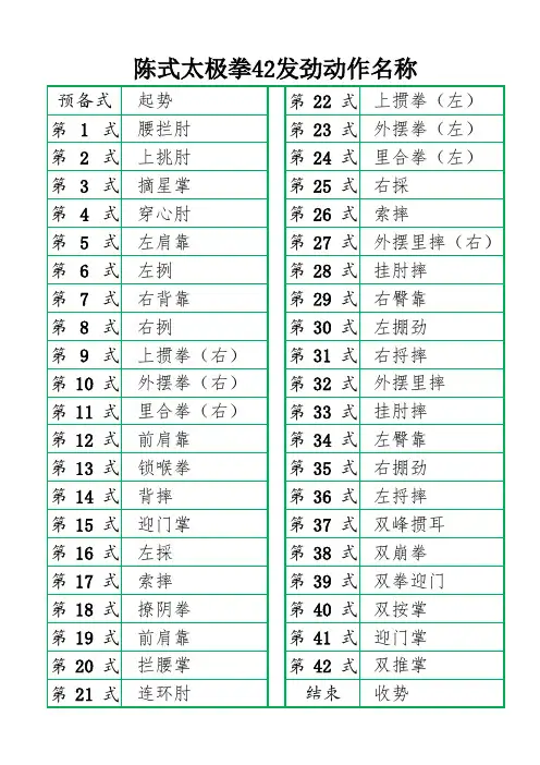 陈氏太极拳42发劲动作名称