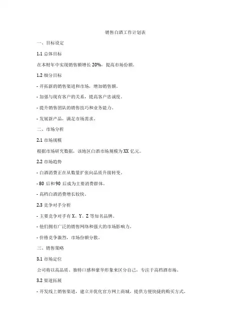 销售白酒工作计划表