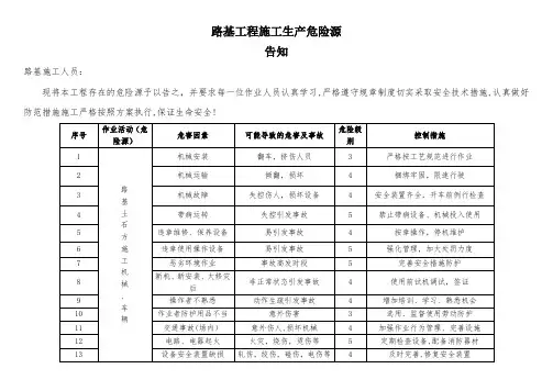 路基工程施工生产危险源全员告知书