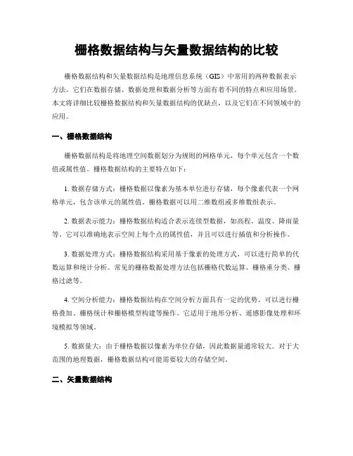栅格数据结构与矢量数据结构的比较