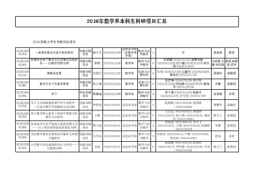 2018年数学系本科生科研项目汇总