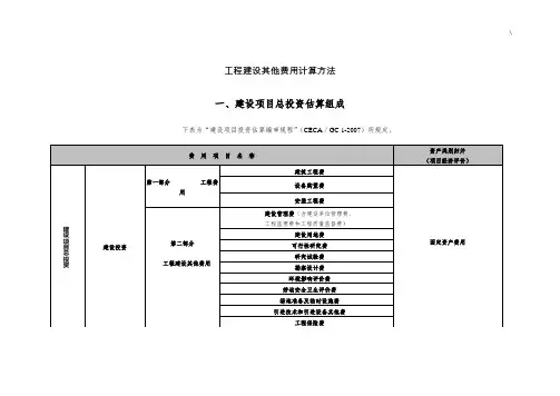 项目工程建设其他费用计算方法