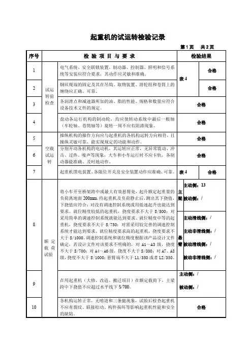 起重机的试运转检验记录