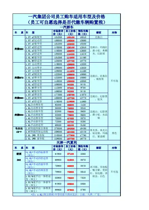 一汽集团员工购车车型及价格