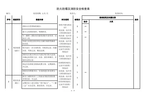 防火防爆及消防安全检查表